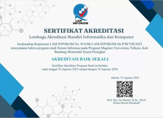 Sertifikat akreditasi S2 Sistem Informasi LAM INFOKOM