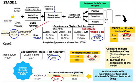 A screenshot of a diagram
AI-generated content may be incorrect.