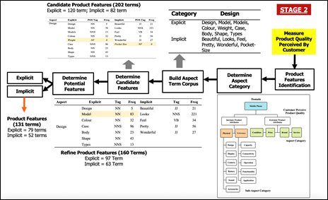A screenshot of a diagram
AI-generated content may be incorrect.